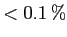 $<0.1\,\%$