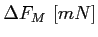 $\Delta F_M \,\,[mN]$