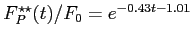 ${F_P^{\star \star }(t)}/{F_0}=e^{-0.43 t-1.01}$