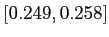 $[0.249,0.258]$