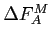 $\Delta F^M_A$