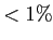 $<1\%$