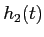 $h_2(t)$