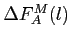 $\Delta F^M_A(l)$
