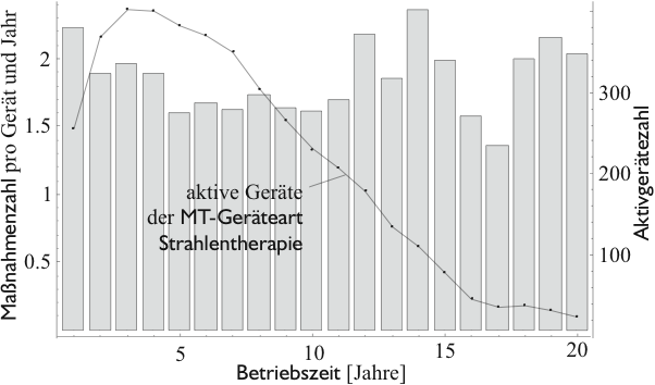 Image badewanne_strahlent