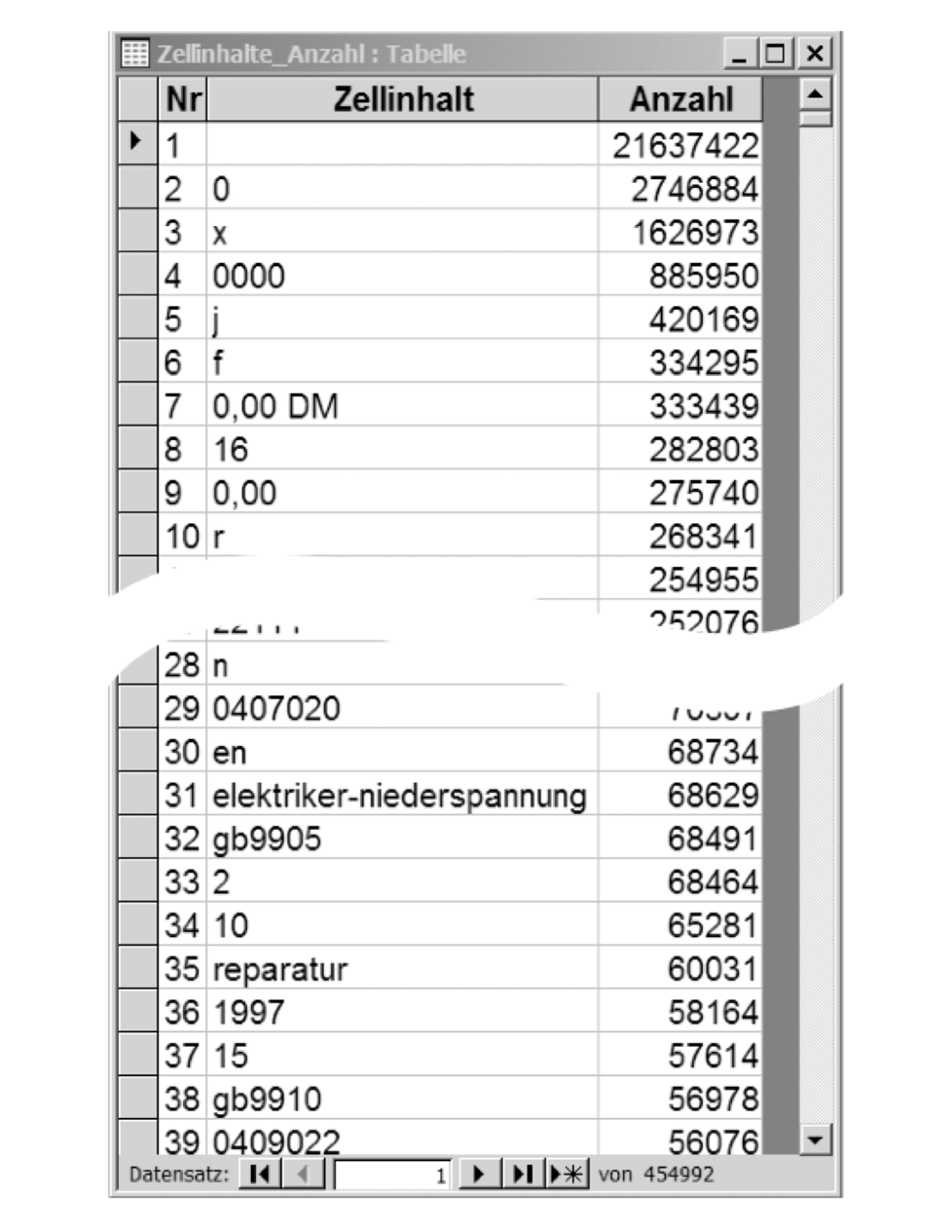 \begin{table}\centering\includegraphics[width=7cm]{eps/strukt_1}
\end{table}