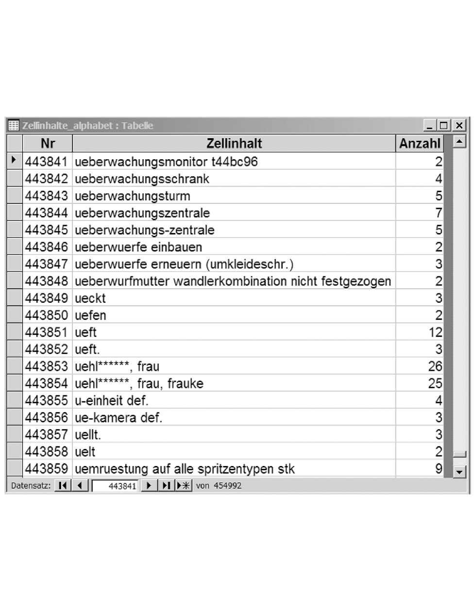 \begin{table}\centering\includegraphics[width=12cm]{eps/strukt_2}
\end{table}