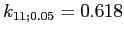 $ k_{11;0.05}=0.618$