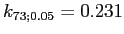 $ k_{73;0.05}=0.231$