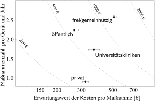 Image pk_modell_privgem_abc