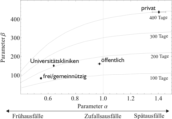 Image pk_modell_privgem_wbull