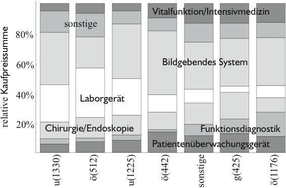 Image sale_krh_emtec2_preis_A