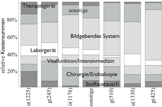 Image sale_krh_emtec2_taet_kost_A