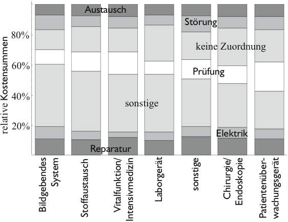 Image sale_taet_kost_emtec_arbbes