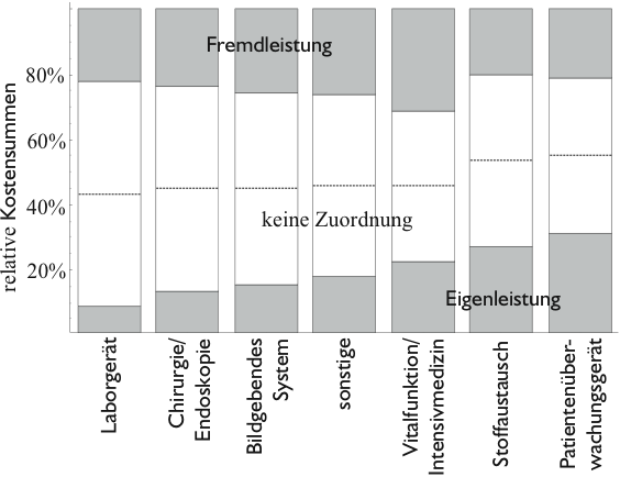 Image sale_taet_kost_emtec_ef