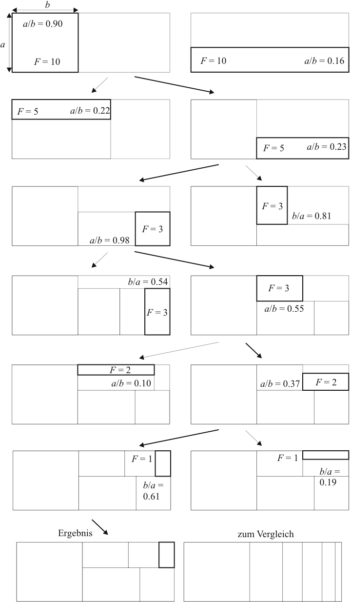 Image treemap_intro